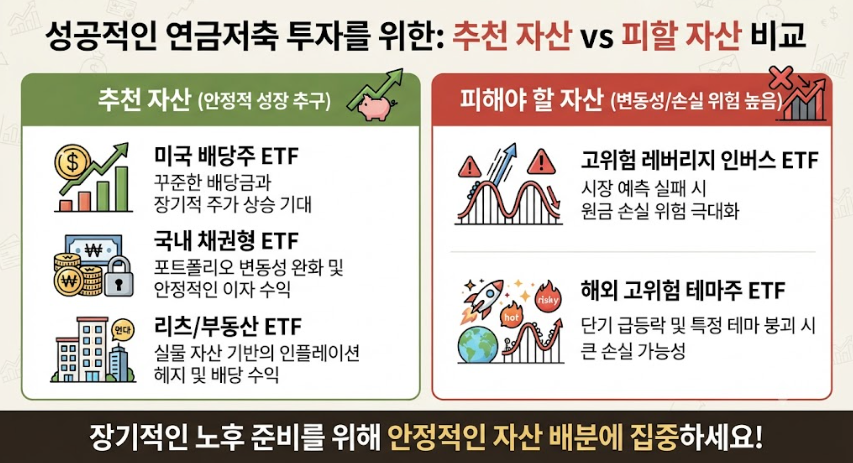 연금저축 ETF 담을 자산 vs 피할 자산 비교 이미지