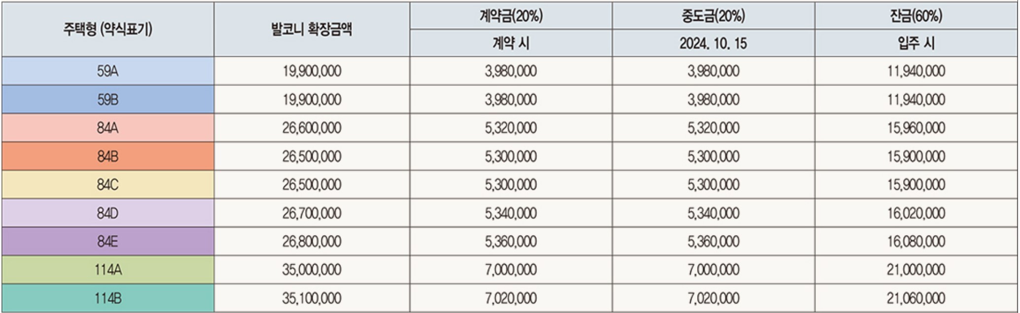 마포자이힐스테이트 라첼스 아파트 모델하우스, 분양가, 입주자 모집공고, 평면도, 청약 신청