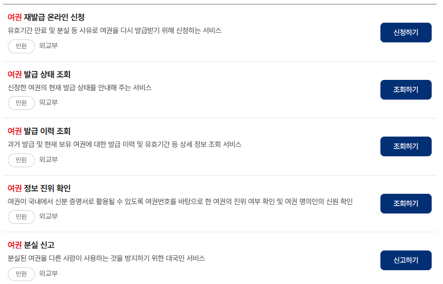 2025년 여권 신청하기 비용 소요시간 알아보기