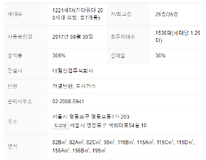 단지정보