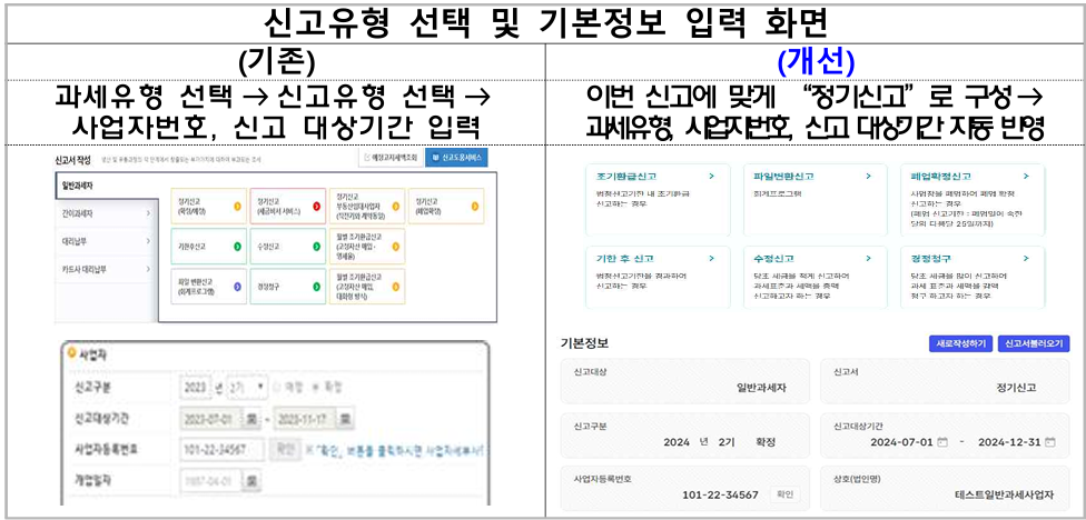 맞춤형 메뉴 제공