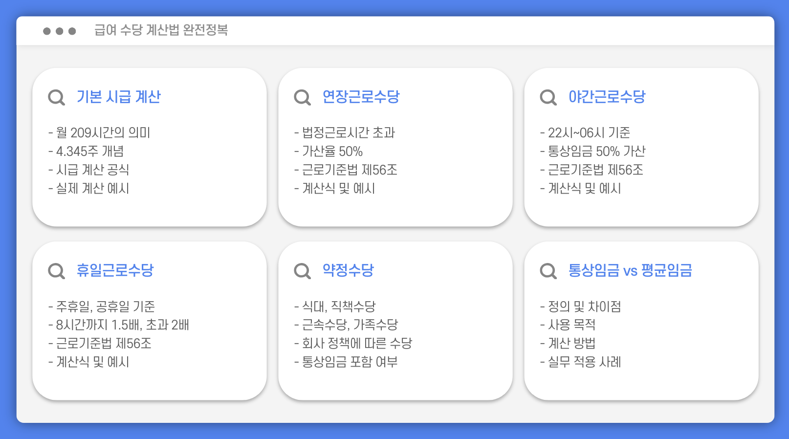 2025년 기준 급여 수당 계산법 목차