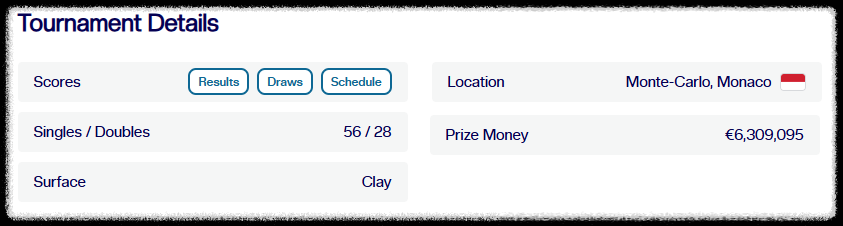 몬테카를로 테니스 오픈
