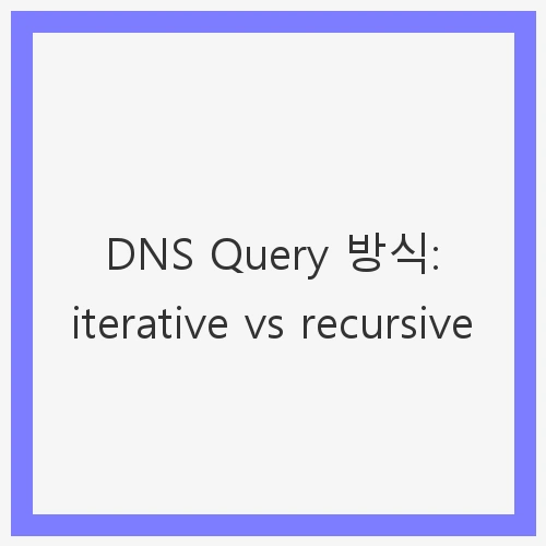 DNS Query 방식: iterative vs recursive