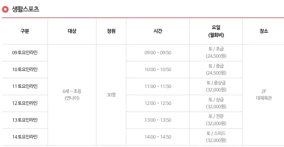 구로구민체육센터 대체육관 월회비, 프로그램별 이용료 및 이용시간 등 이용안내