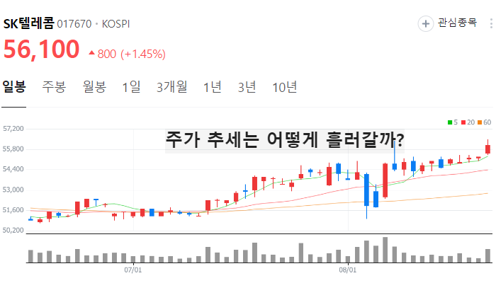 액침냉각 관련주 대장주 TOP10
