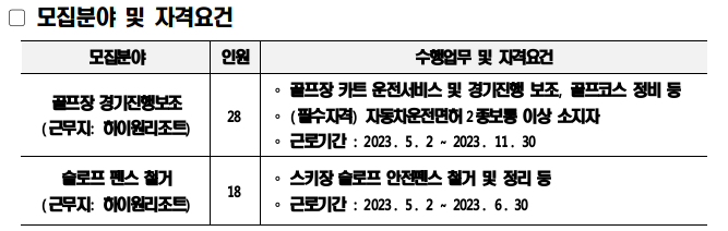 강원랜드 2023년 레저부문 아르바이트 모집 공고문~23년4월20일