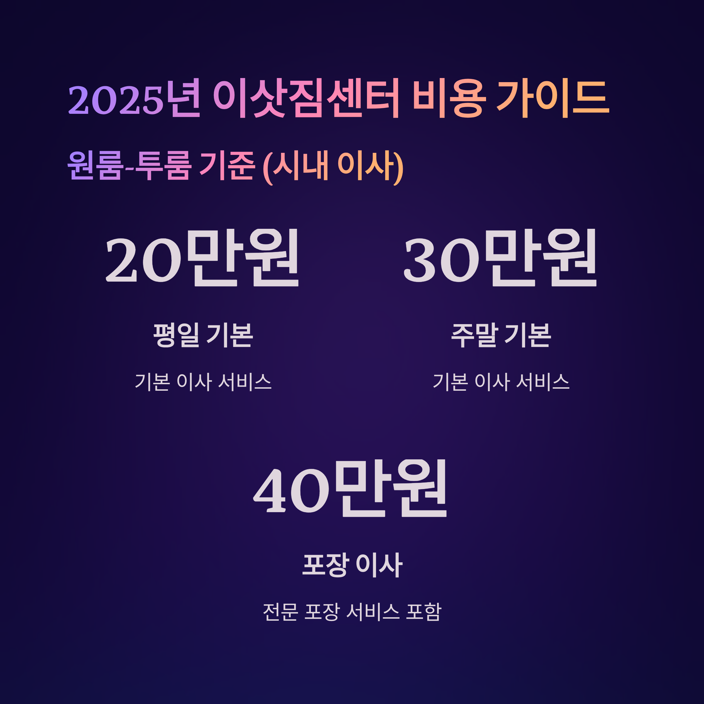 이삿짐센터 비용 가이드