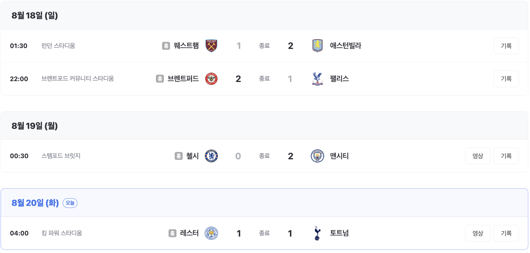 프리미어리그 개막 라운드 결과