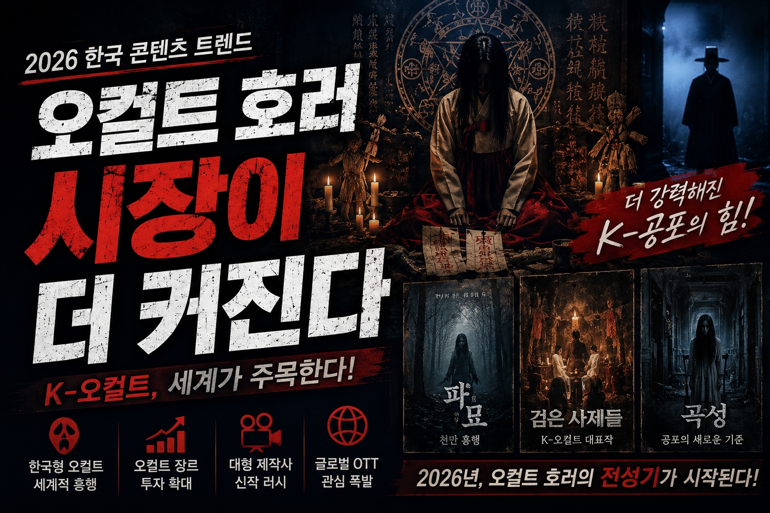 오컬트 호러 시장이 더 커진다