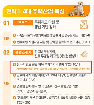 반려동물 연관산업 육성대책 - 펫헬스케어