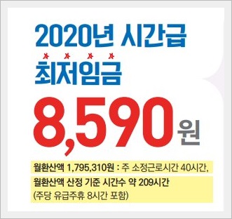 2020년 최저시급