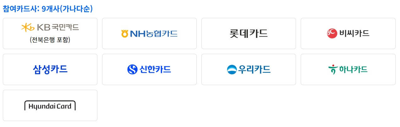 소상공인 부담경감 크레딧 조건