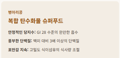 병아리콩 효능