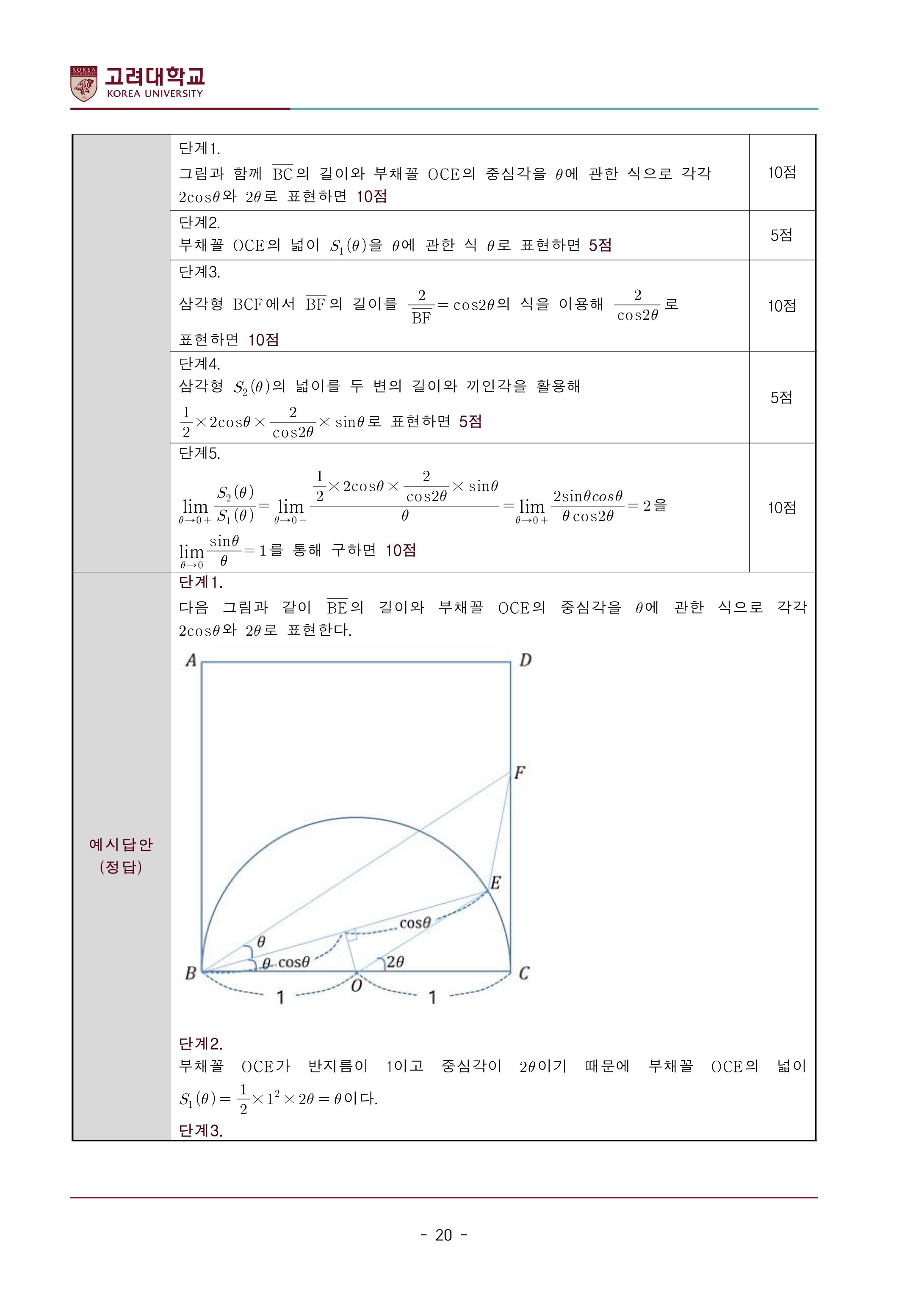 2022학년도-고려대학교-세종캠퍼스-논술고사-모의문제-해설-자연계열Ⅰ-8