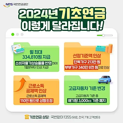2024년-기초연금-소득인정액