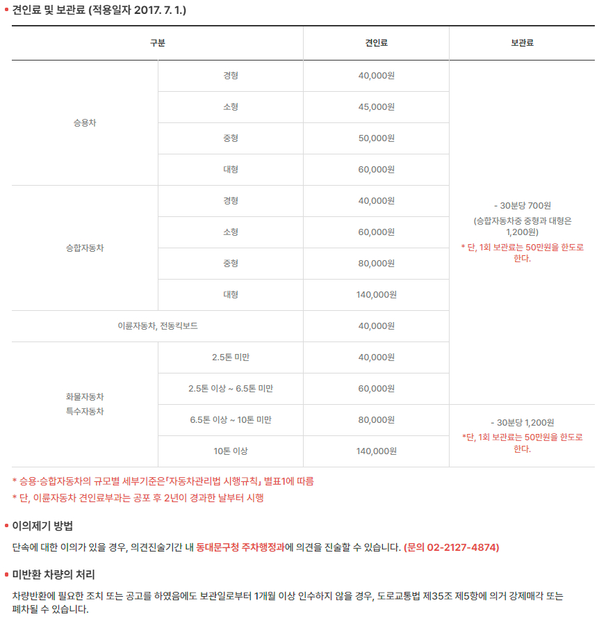 동대문구 견인차량보관소 견인료 및 보관료 산정기준
