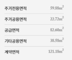 매교역 푸르지오 sk뷰 무순위 줍줍 청약