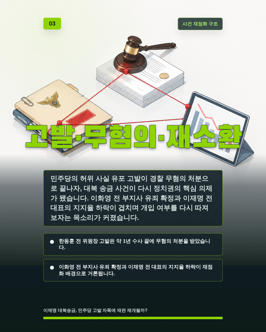고발&middot;무혐의&middot;재소환
