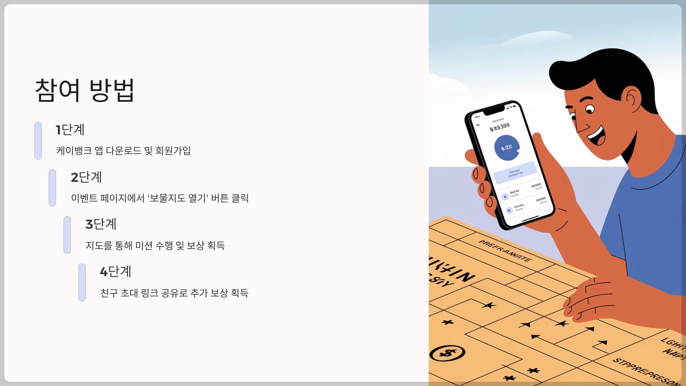 참여 방법