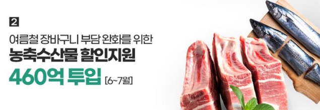 소비자물가