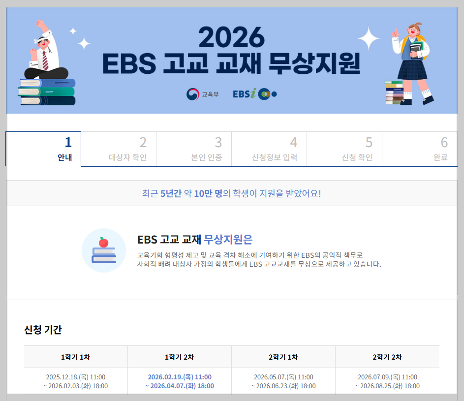 "학년 올라가면 더 받나요?" 2026 초중고 학년별 교육급여 지급!