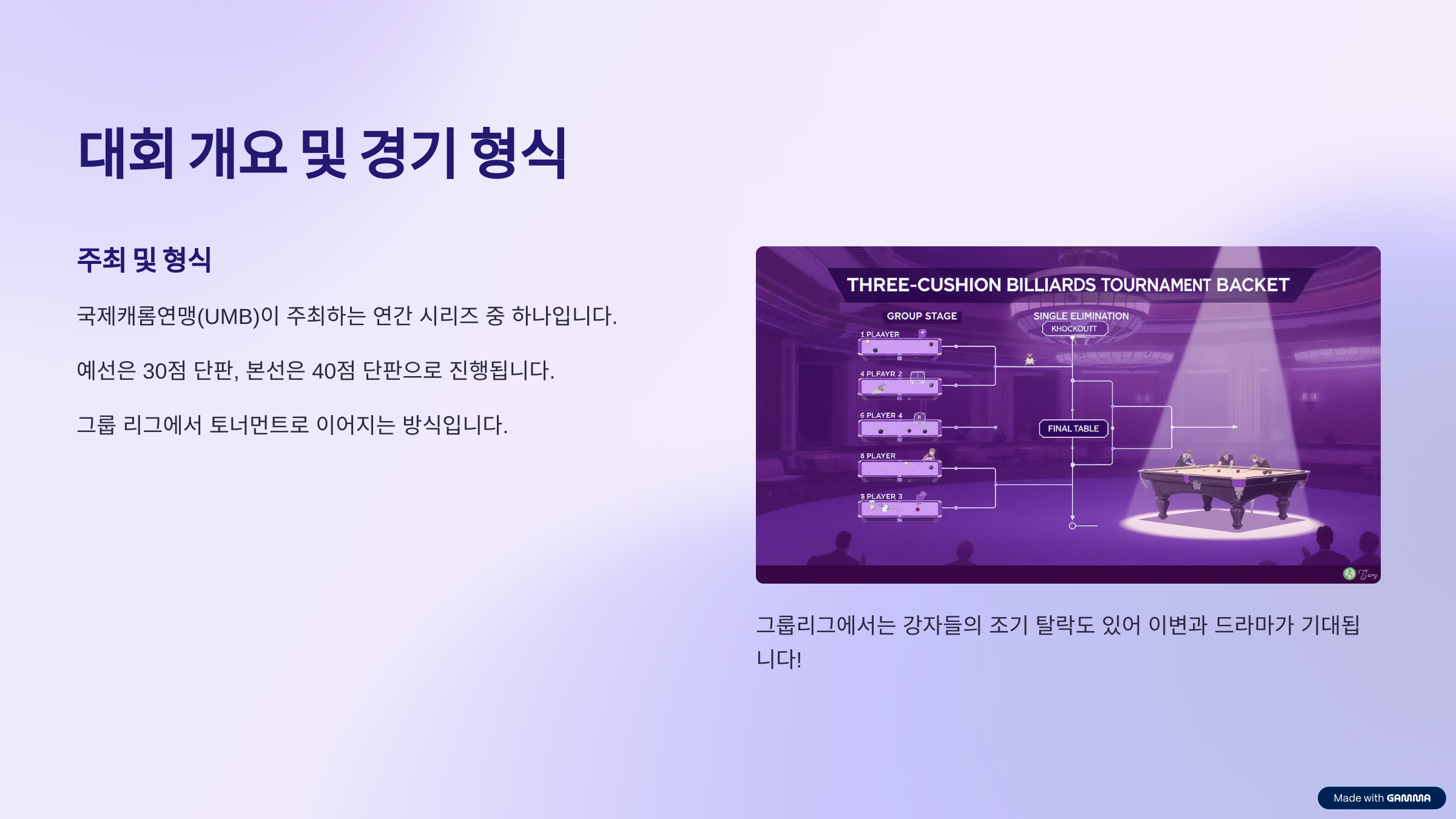 2025 포르투 3쿠션 월드컵 일정 총정리