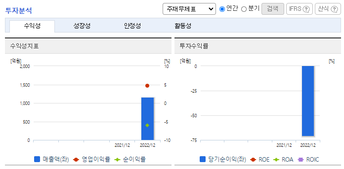 파인엠텍_투자분석