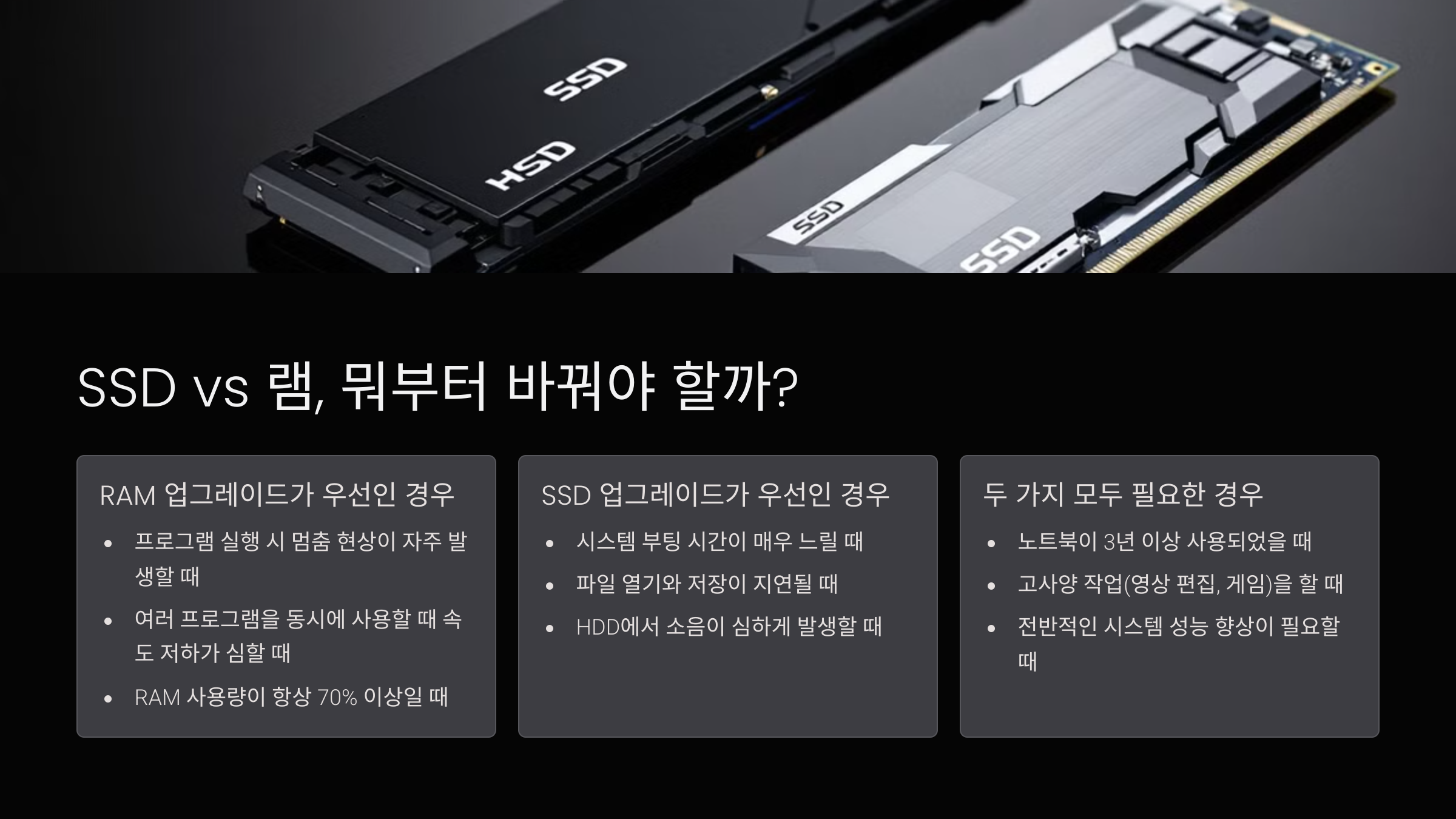 SSD vs 램