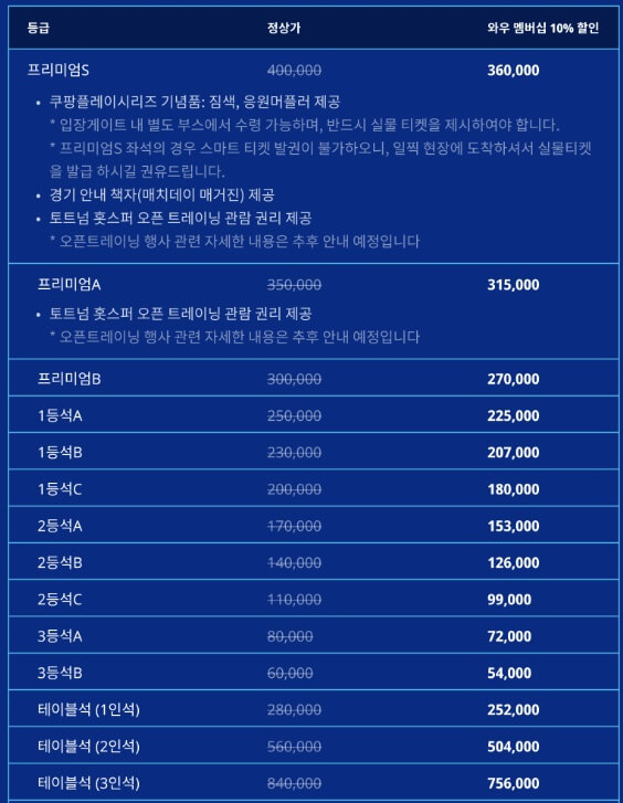토트넘-세비야-티켓