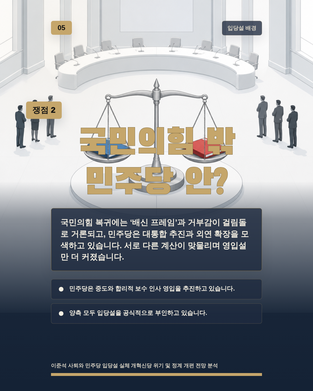 국민의힘 밖 민주당 안?