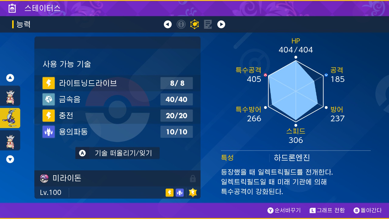 미라이돈 기술배치