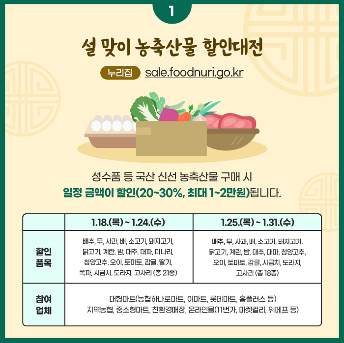 설 명절 장보기, 농축산물 할인