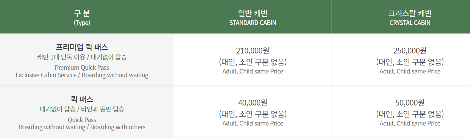 삼악산 호수케이블카