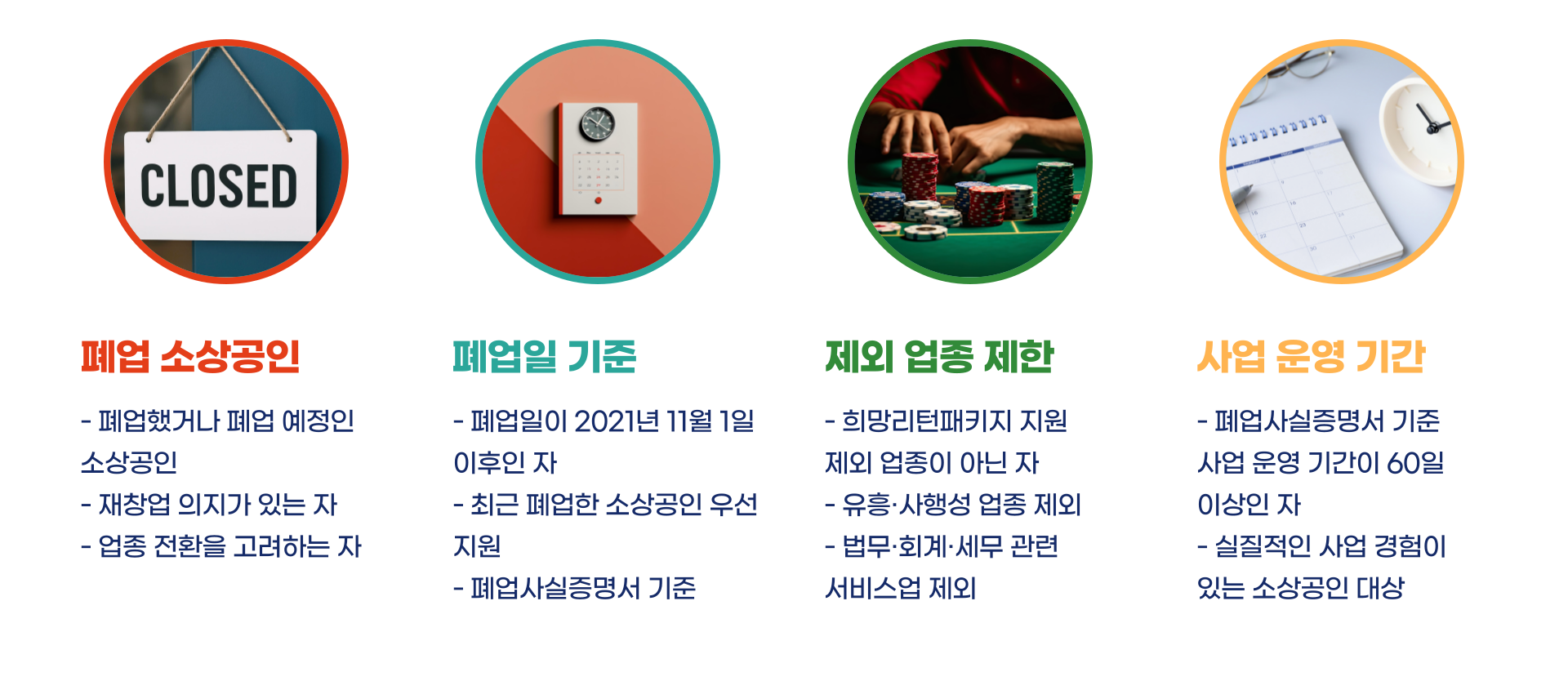 소상공인 희망리턴패키지 재기사업화 재창업 교육 및 신청방법 총정리 블로그 글 이미지 3