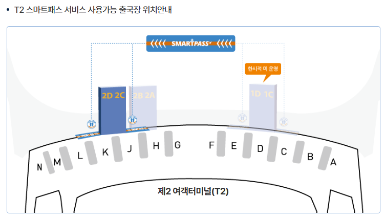 T2 스마트서비스 사용가능 출국장 제2 여객터미널 위치