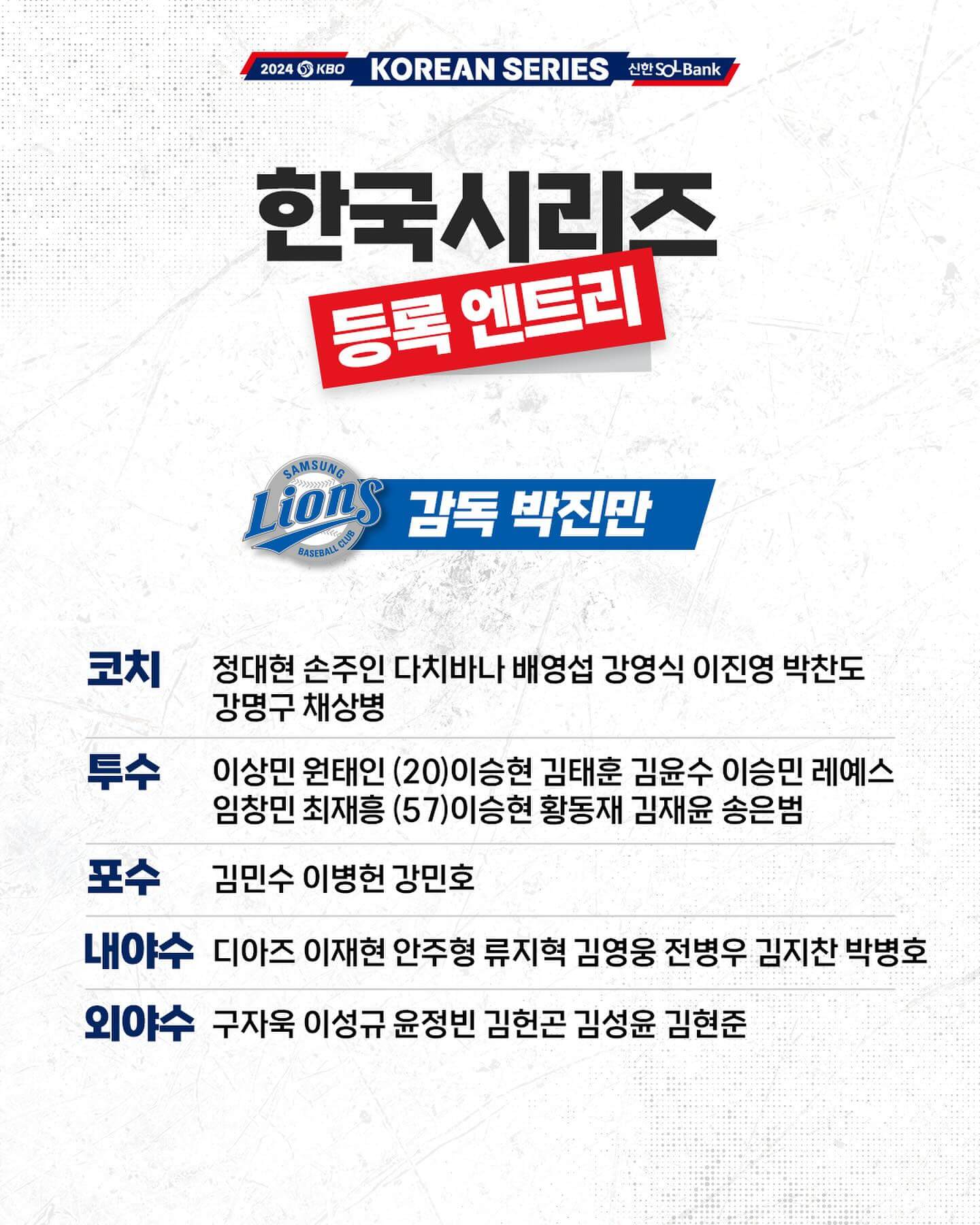 기아 삼성 한국시리즈