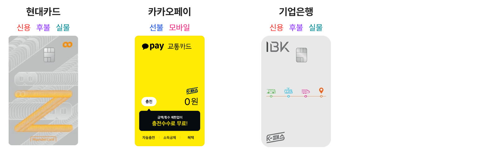 K-패스 카드 발급 및 이용방법