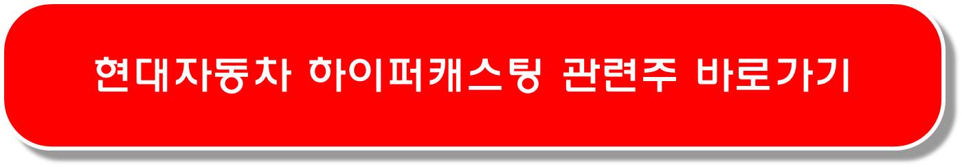 자동차 관련주 6종목 ( 현대차그룹 3분기 실적 호조)