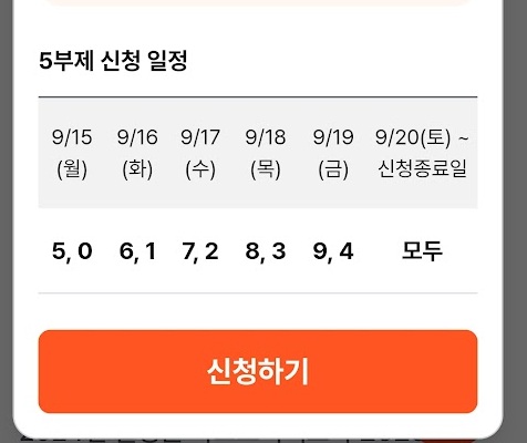 상생 페이백 신청 2