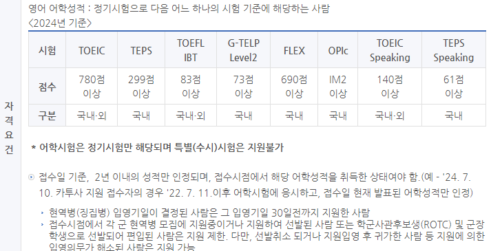 카투사 어학 시험 종류 및 점수