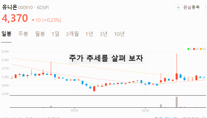 중국 희토류 관련주 대장주 테마주 TOP5