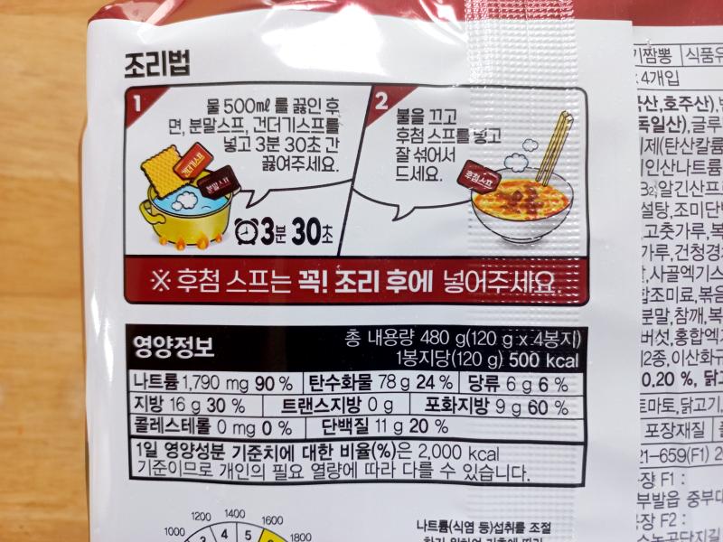 팔도 틈새라면 고기짬뽕 조리법