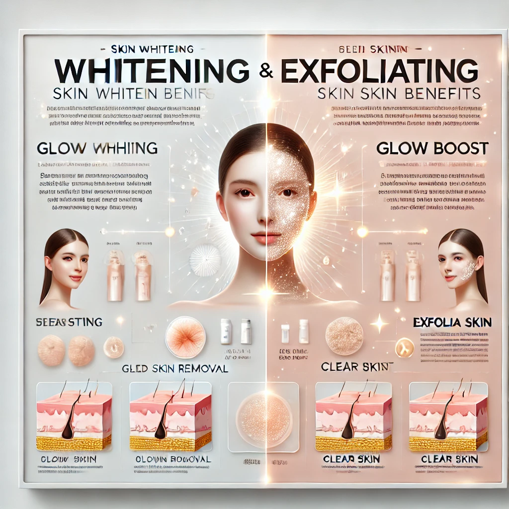미백 & 각질 관리