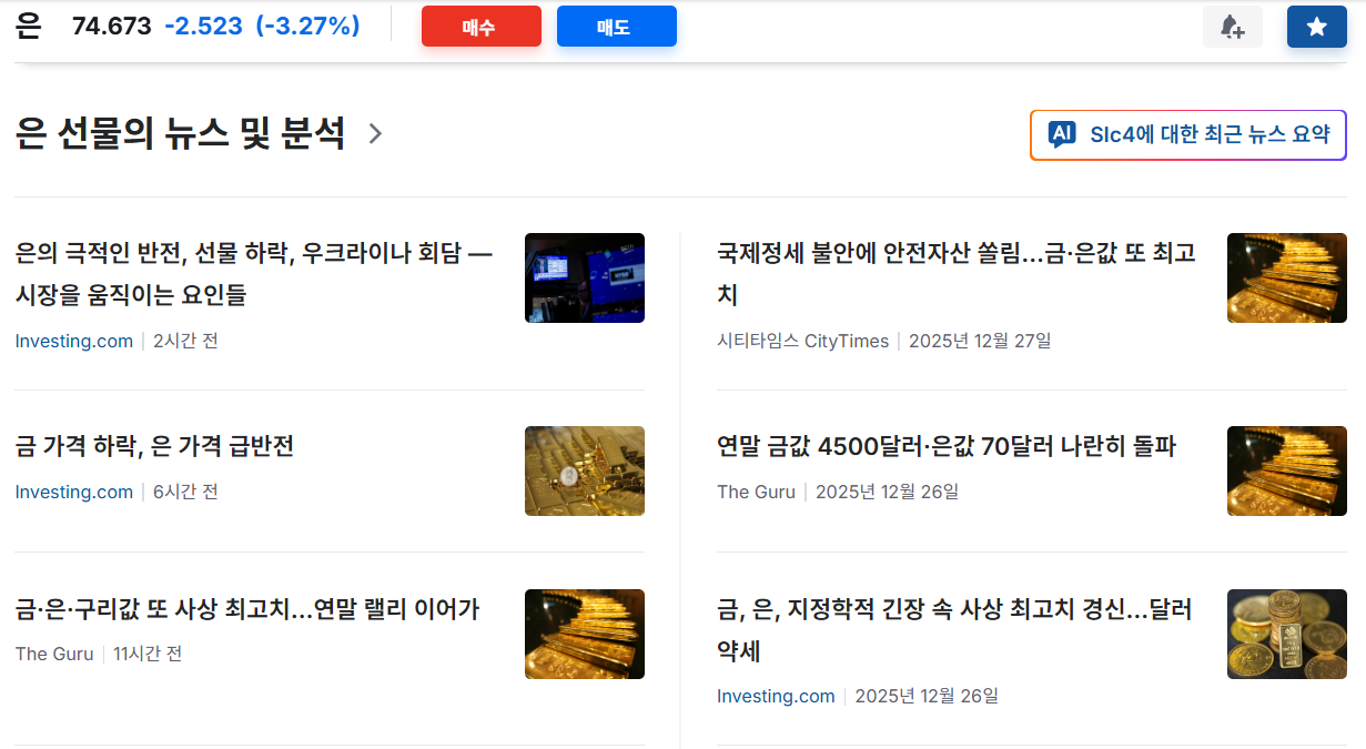 인베스팅 은 선물 분석 기사 화면