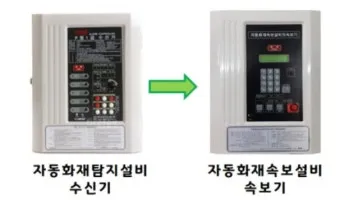 자동화재 속보기 소방상식 알아보기_17