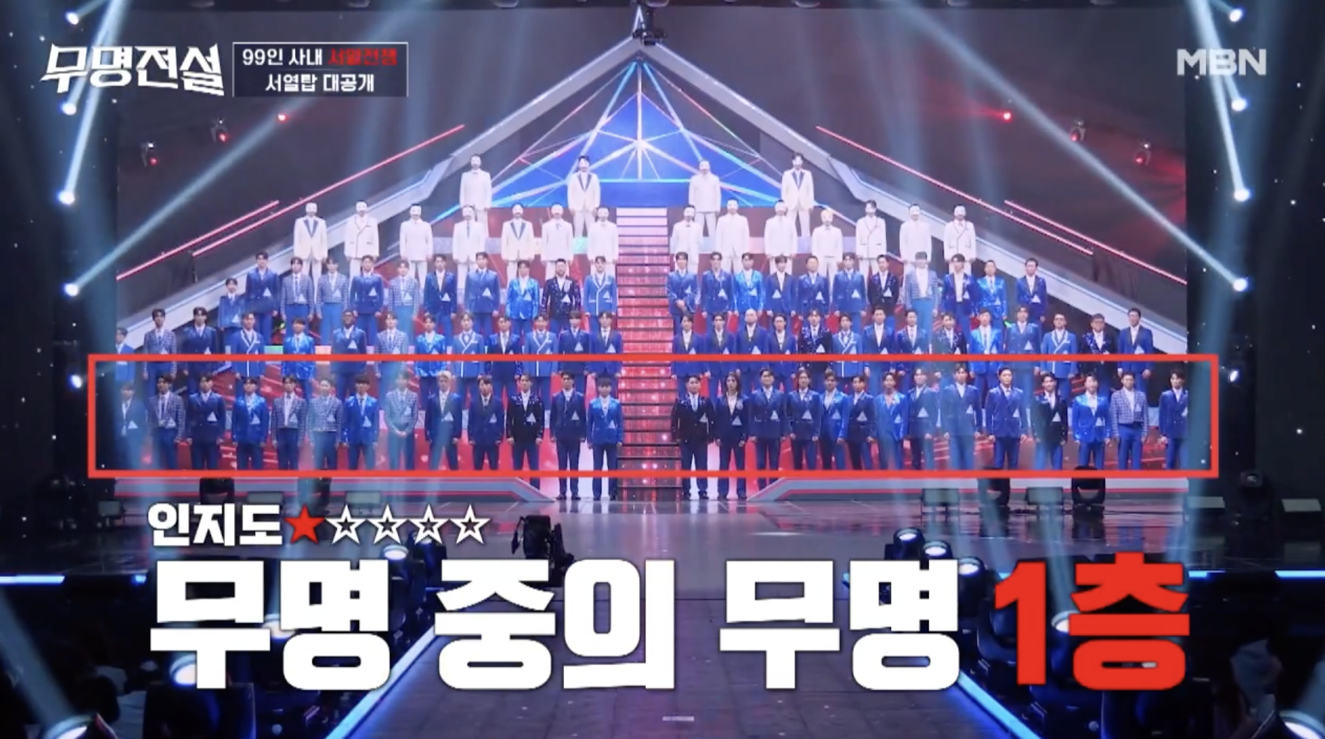 무명전설 1층 무명층 참가자