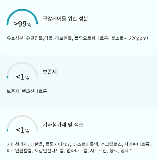 리스테린
