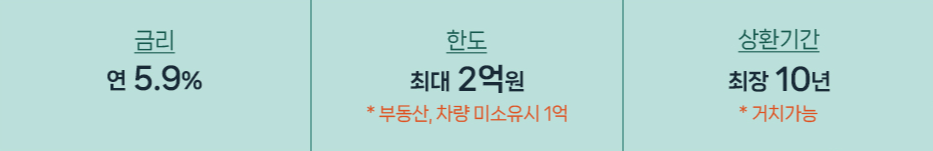 근로자 새희망 안심대출