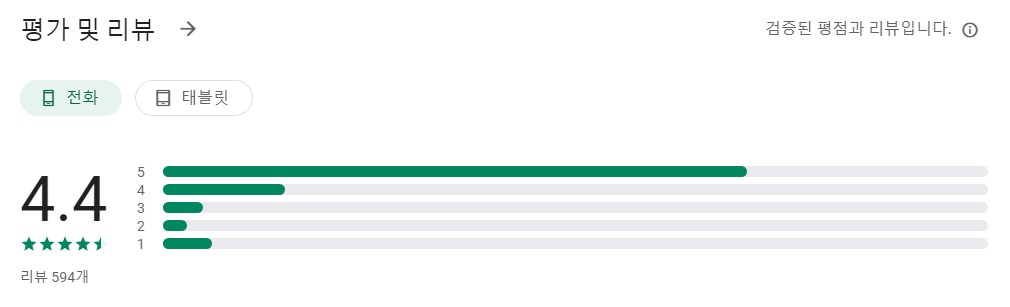 7080 음악감상앱 평가